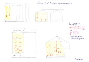 Method of grain fumigation in given coordinates using an automated self-immersing grain fumigator