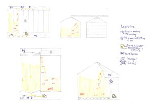 Fumigation of grain in silo bins by transferring grain from silo to silo.
