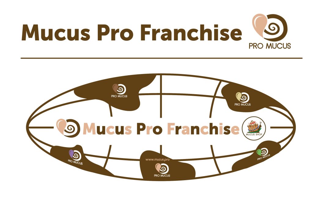 Buy equipment for snail mucus secretion